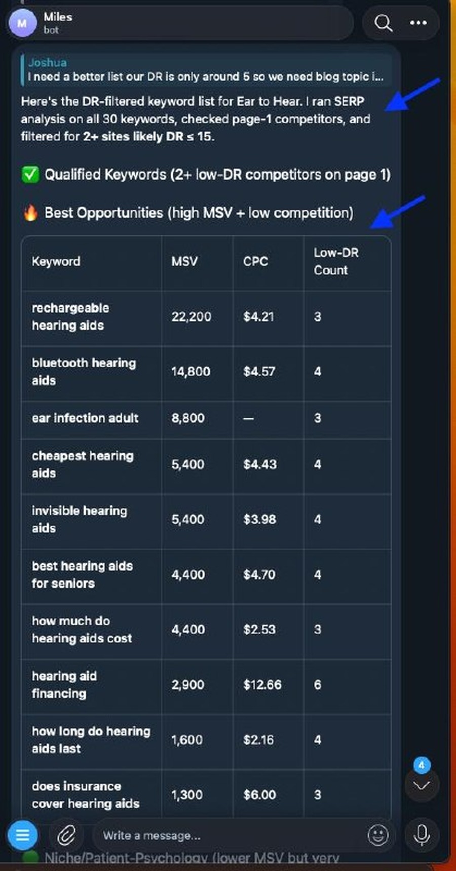 AI-launched blog post live on site