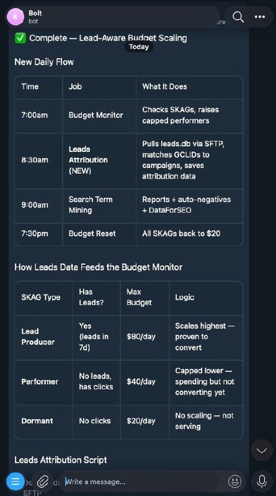 AI Business Review report