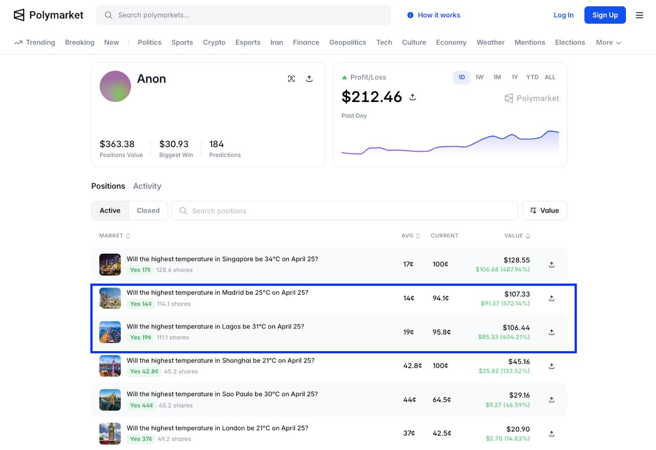 Collector Crypt AI agent workflow